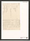 Diatomeae indet. Zeichnungen Sammlung Grunow (NHMW-BOT-W0374235)